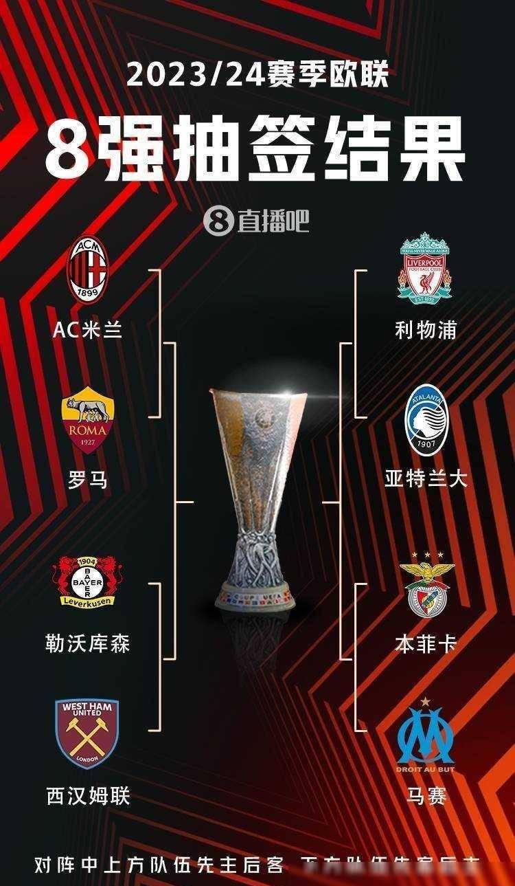 后的商业逻