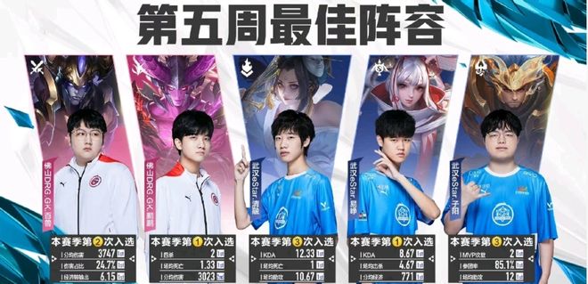 队时